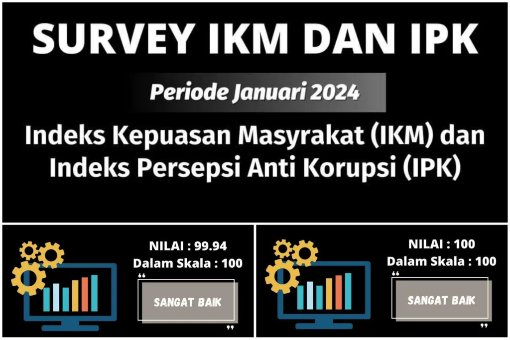 Hasil survei IKM-IPK