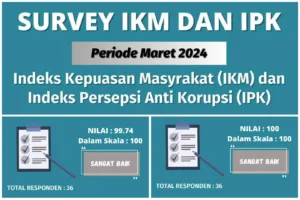 Kantor Imigrasi Kelas I Non TPI Serang