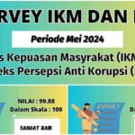 Kantor Imigrasi Kelas I Non TPI Serang