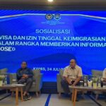 Ditjen Imigrasi Banten