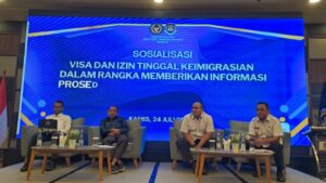 Ditjen Imigrasi Banten