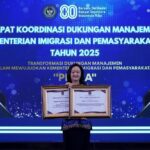 Kanwil Ditjen Imigrasi Banten