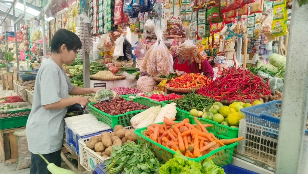 Harga Bahan Pokok