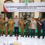 Forkopimda Banten